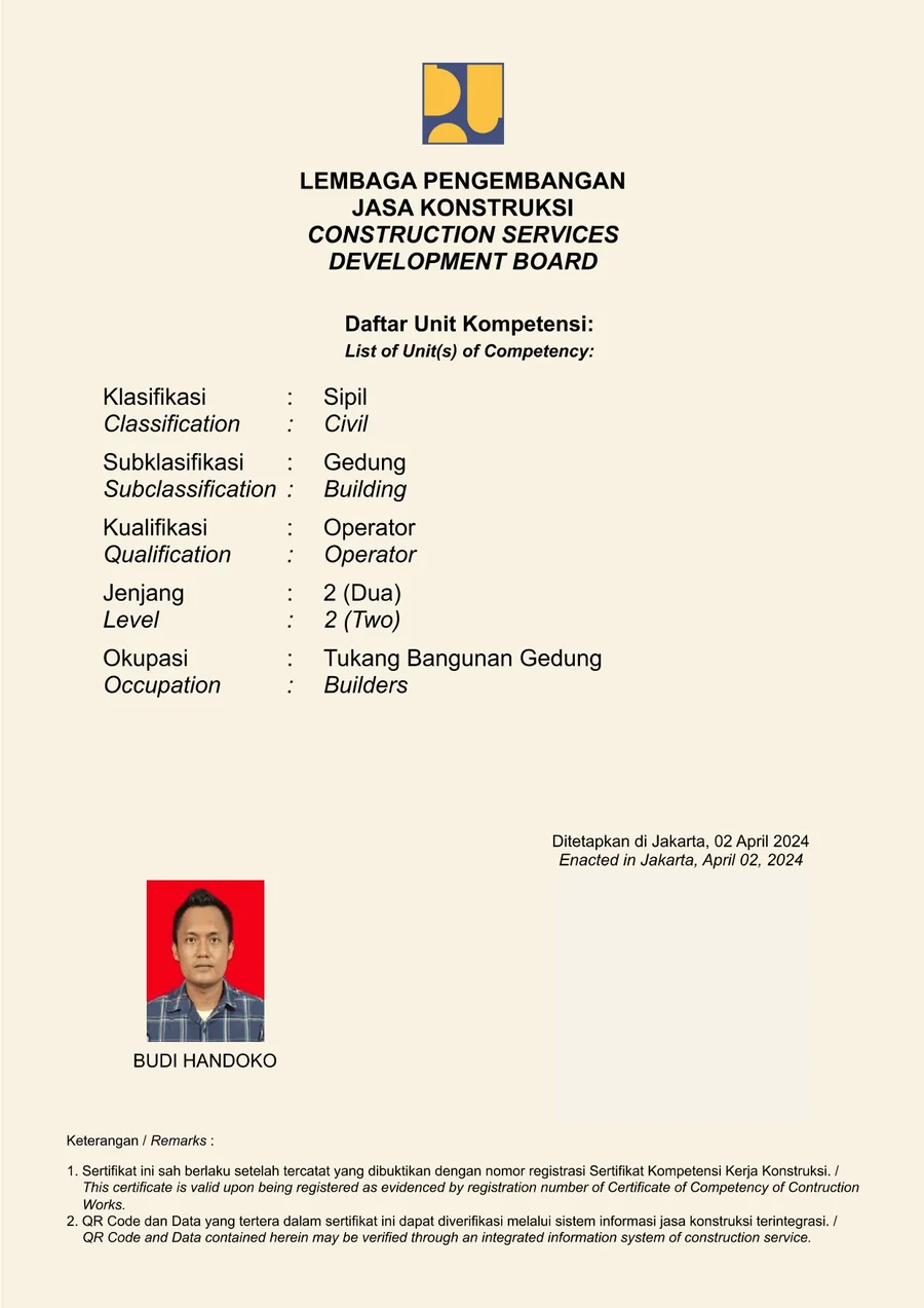 Pratinjau tersensor daftar unit kompetensi konstruksi